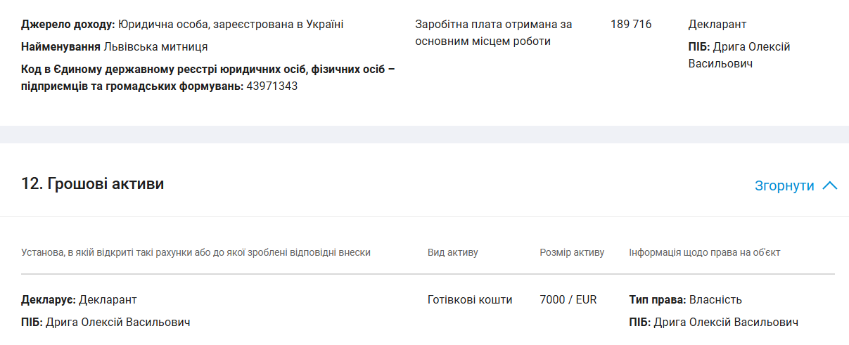 Скріншот декларації Олексія Дриги