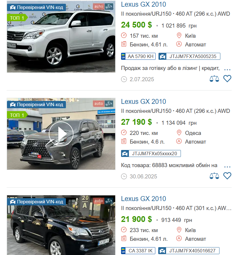 Вартість Lexus GX460 2010 року на маркетплейсі