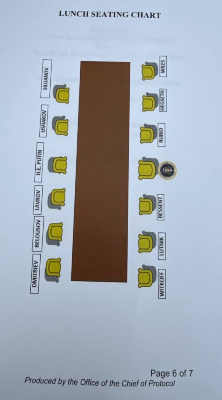 Документы о переговорах Трампа и путина