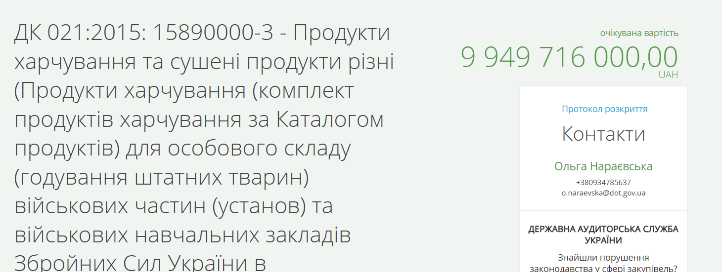 Скриншот закупки