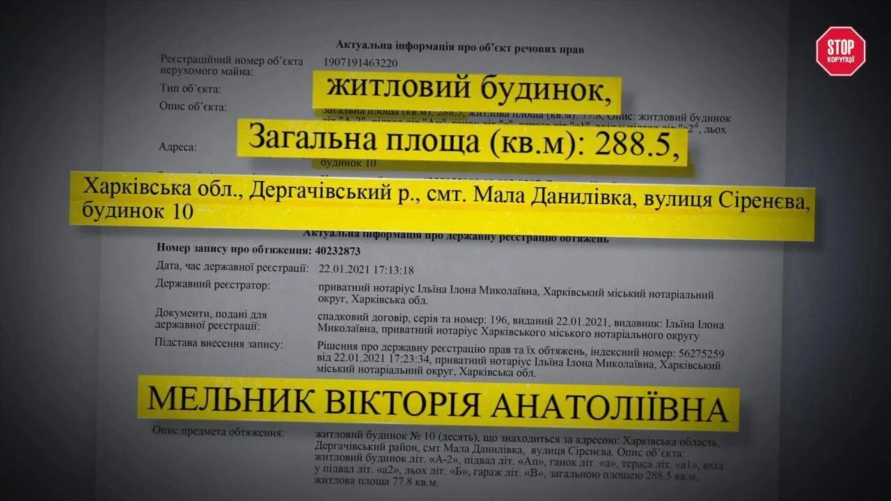 Харківська доцентка з великими статками: що приховує родина адвоката Мельника – розслідування СтопКору