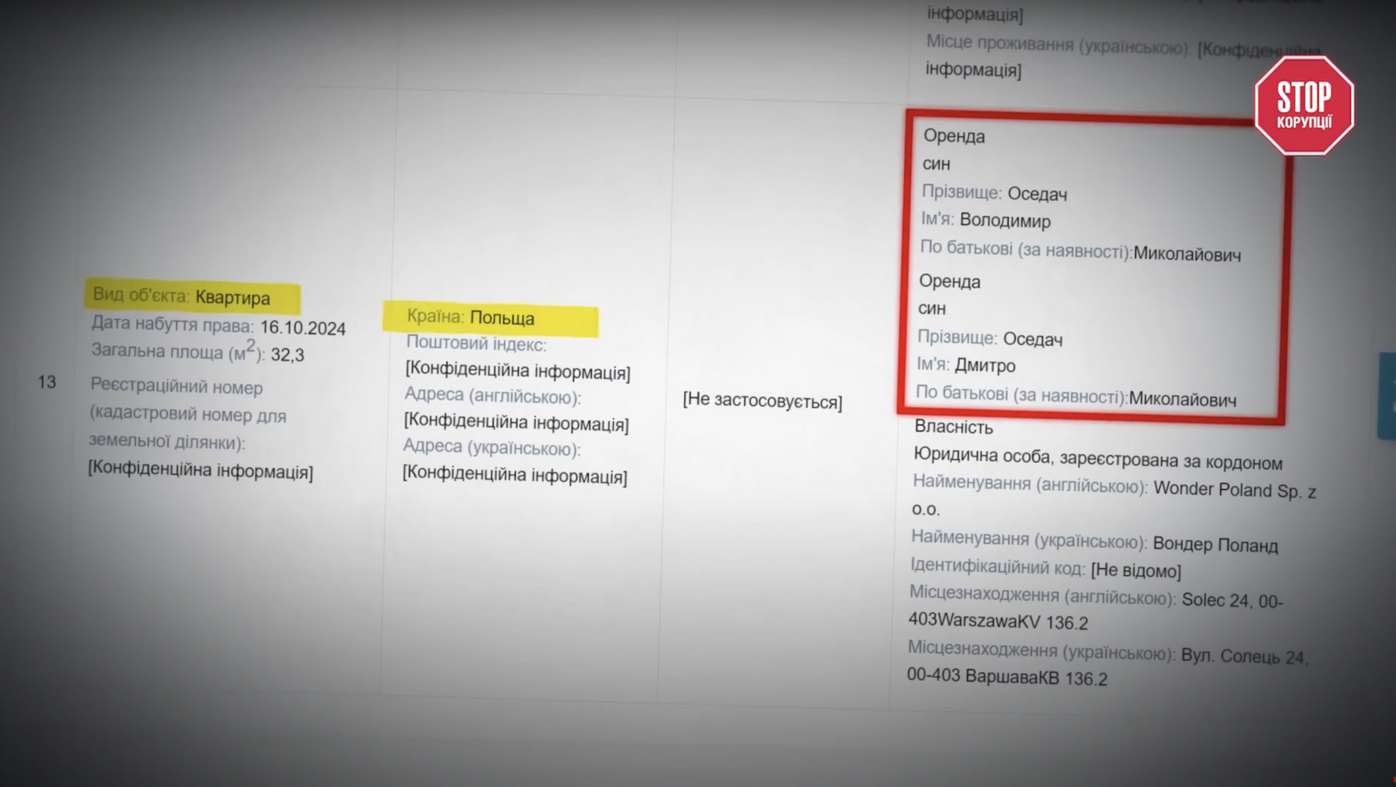Сини судді орендують житло у Польщі