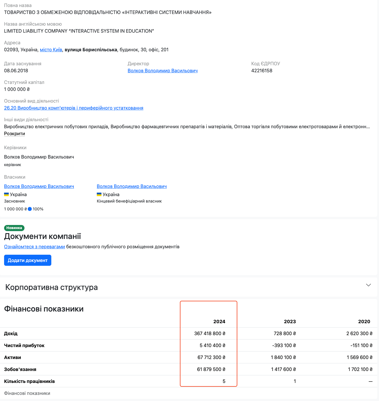 Відомості про ТОВ ''ІСН''