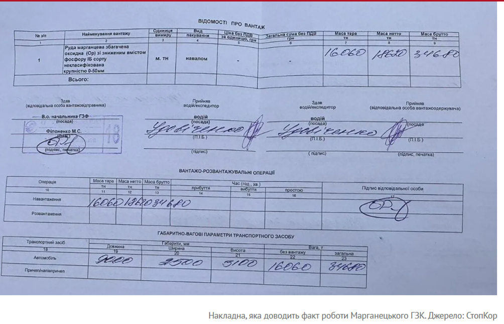 Накладная, доказывающая факт работы Марганецкого ГОКа
