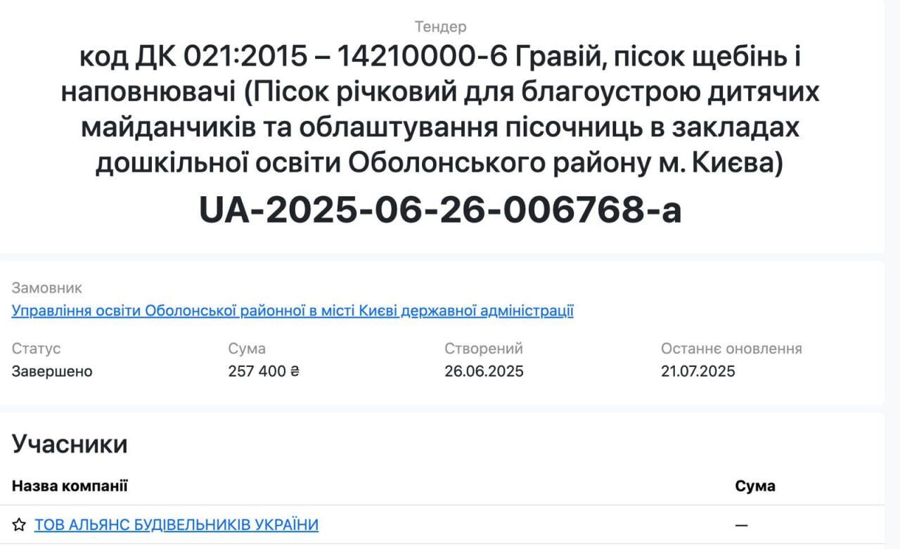 Золотая ''песочница'' Шапрана: как арестованный делец через посредников поставляет ископаемые столичным КП?