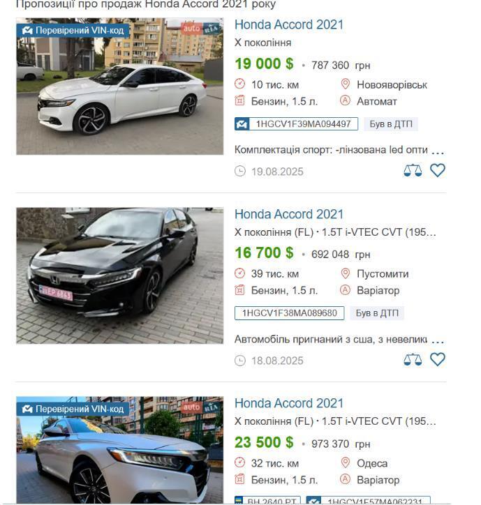 Honda Accord, цена