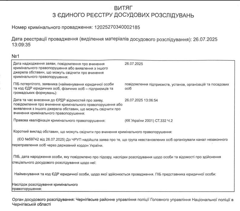 Витяг з ЄРДР