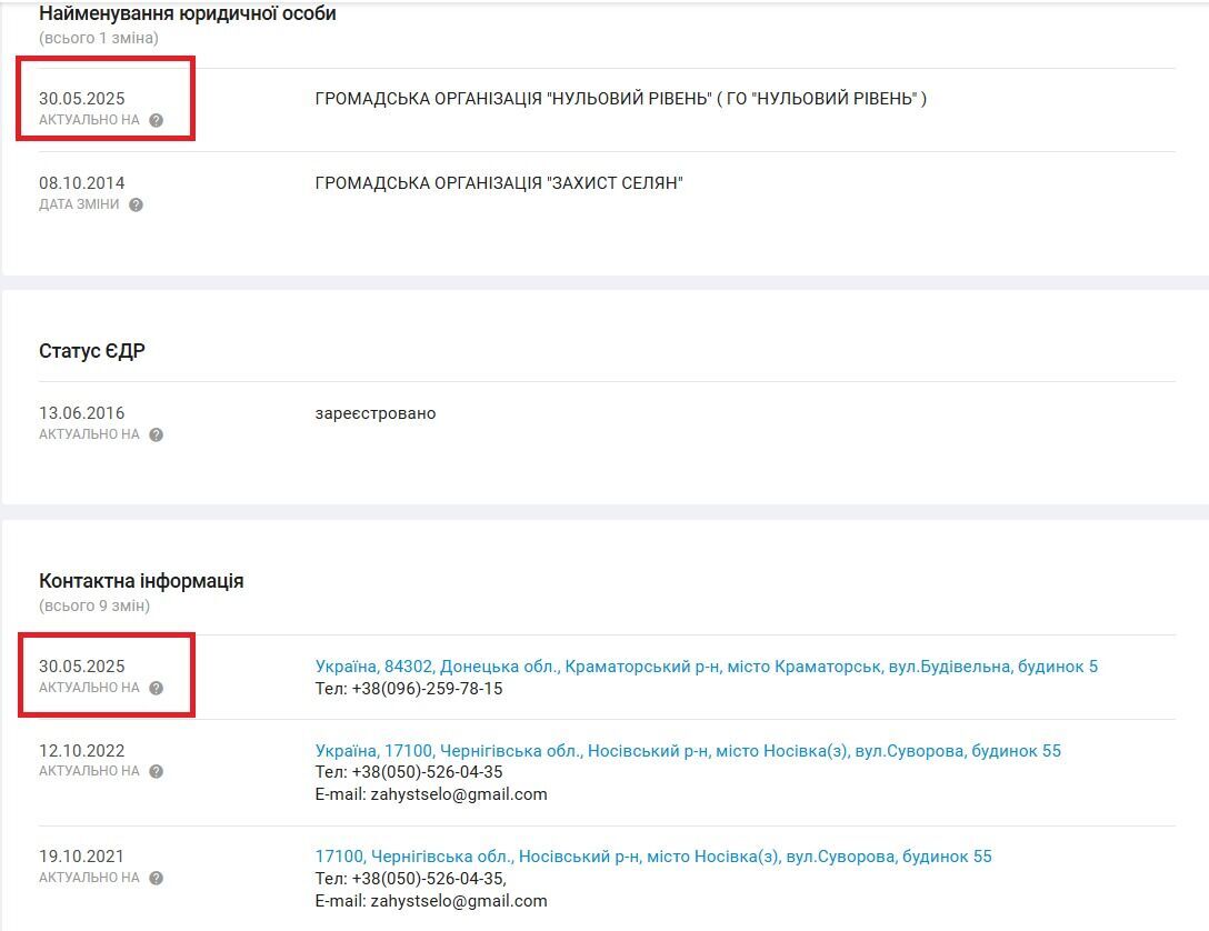 ГО ''Нульовий рівень'' змінила ''прописку''
