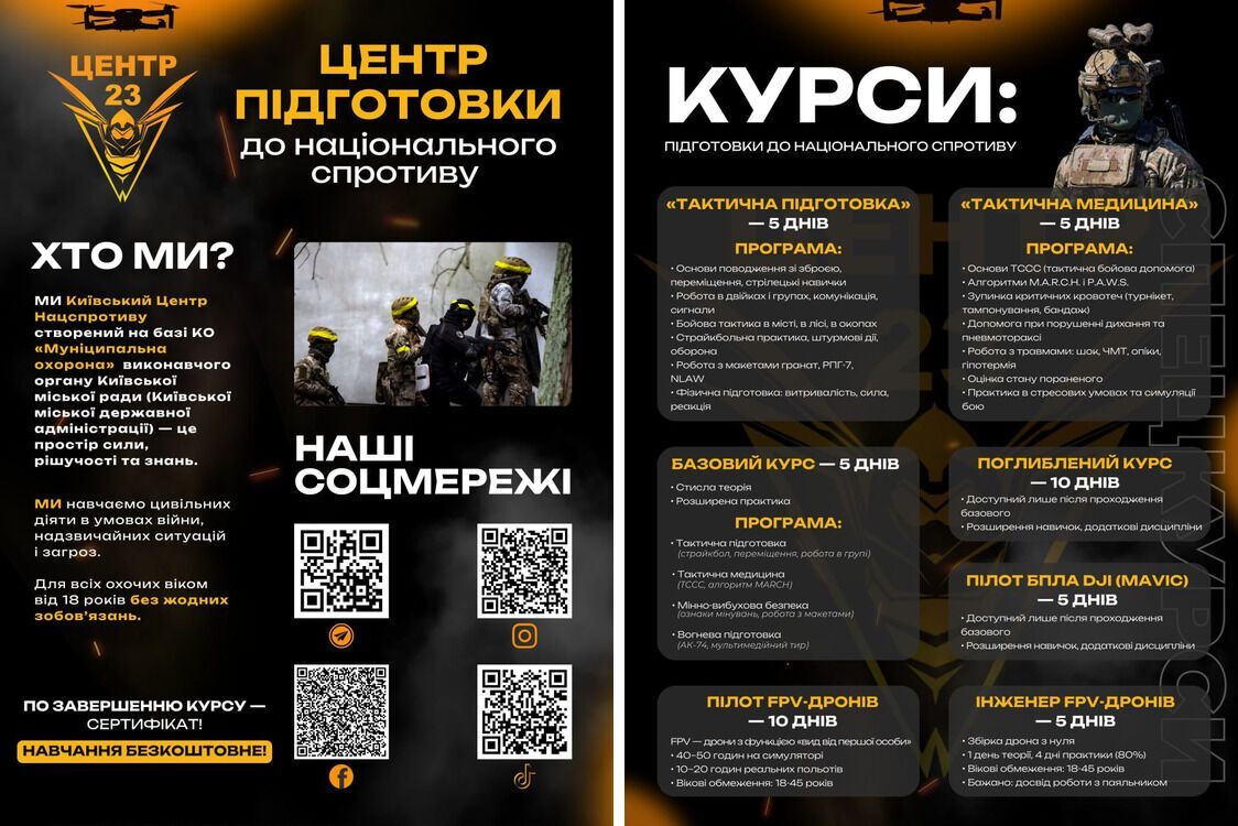 Про діяльність Центру та доступні курси для проходження