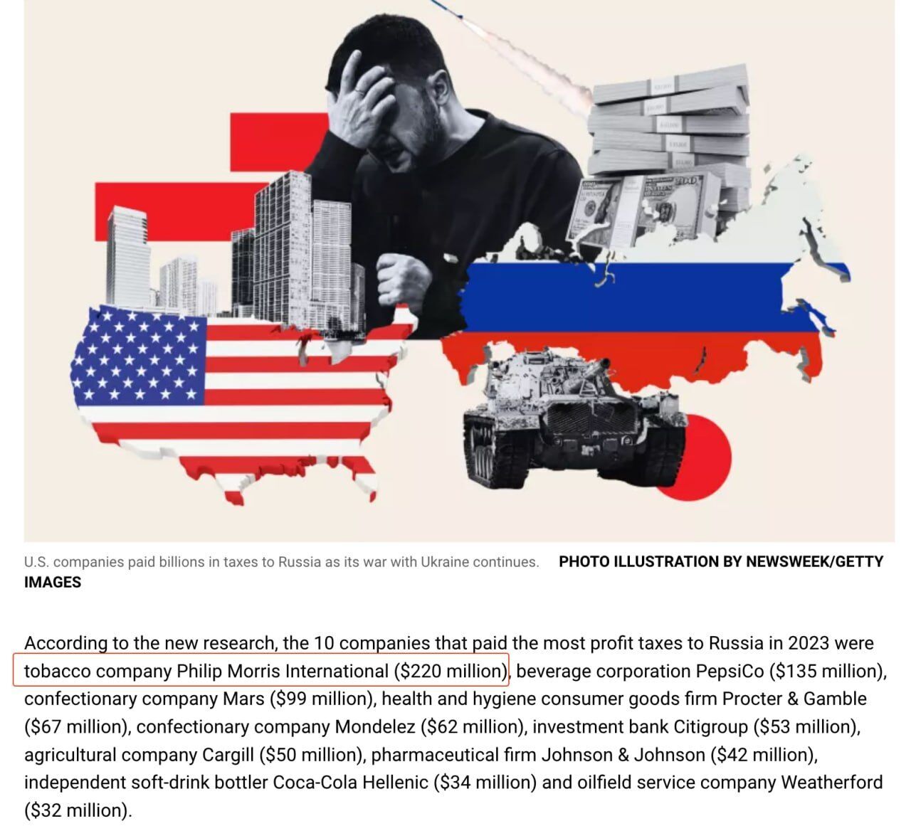 На оба фронта: как Philip Morris платит миллиарды в бюджет россии и процветает в Украине?