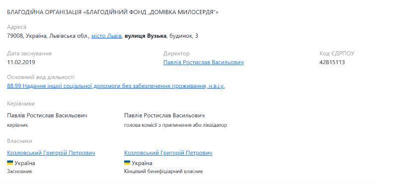 БФ Дом Милосердия, Григорий Козловский