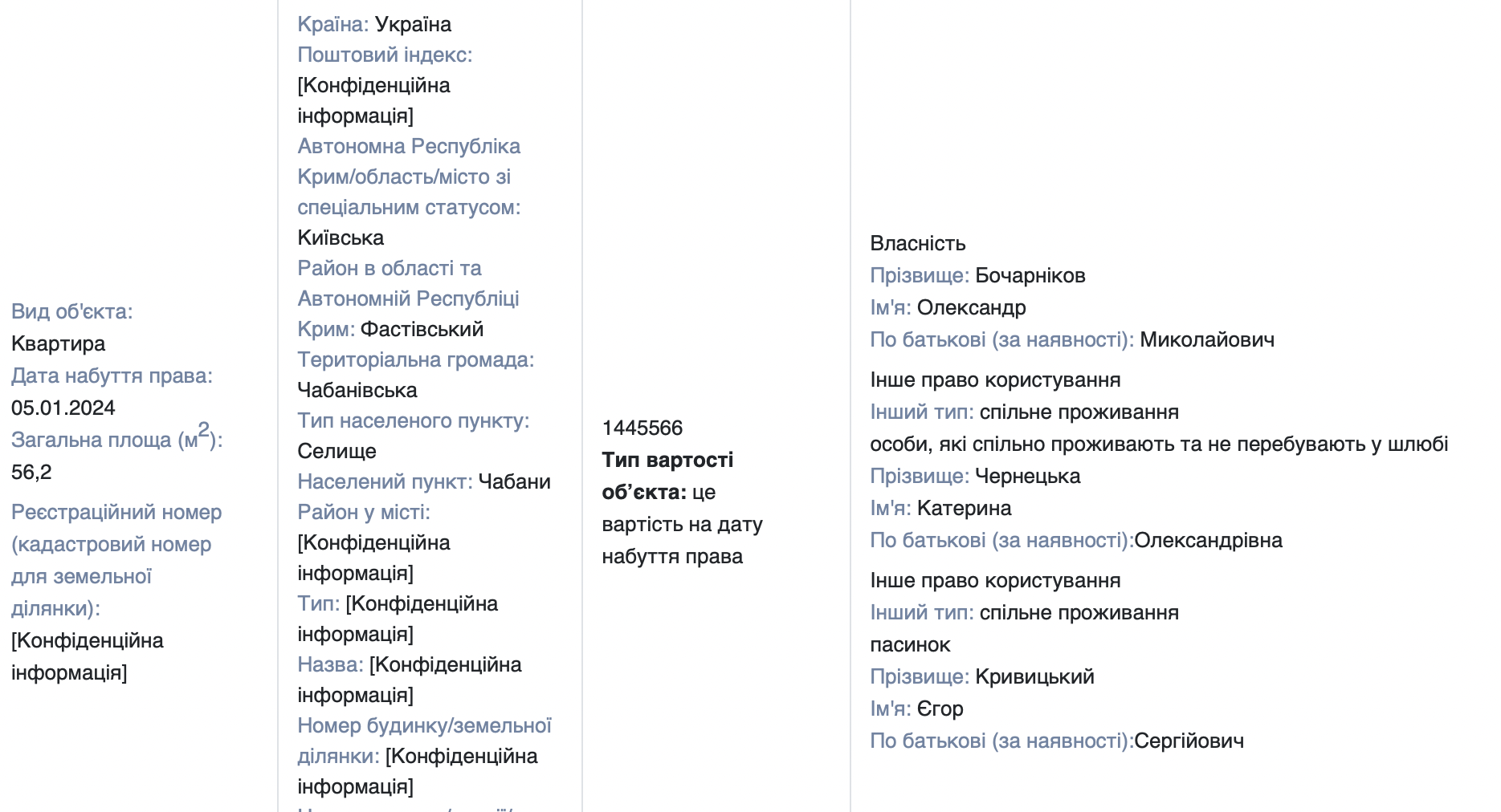 Чиновник ГНС приобрел жилье более чем на 1,4 млн грн и задекларировал наличные в долларах
