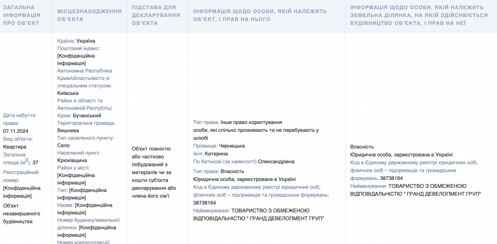 Чиновник ГНС приобрел жилье более чем на 1,4 млн грн и задекларировал наличные в долларах