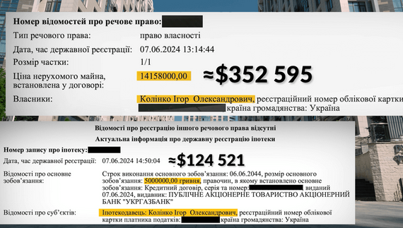 Данные по расследованию журналистов