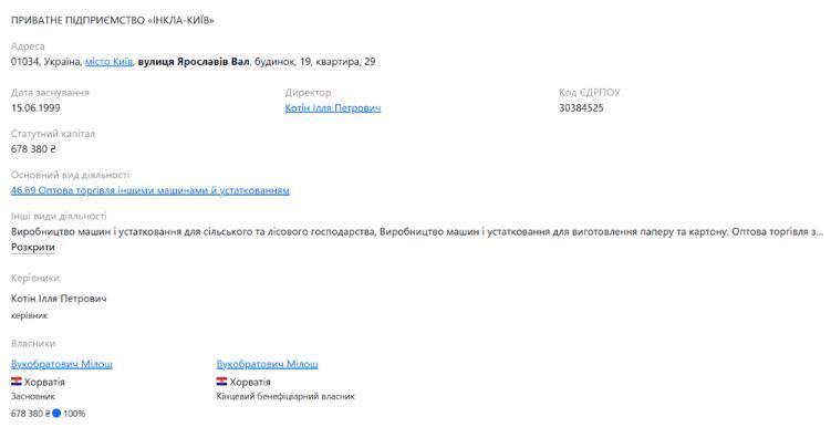 Инкла-Киев, Илья Котин