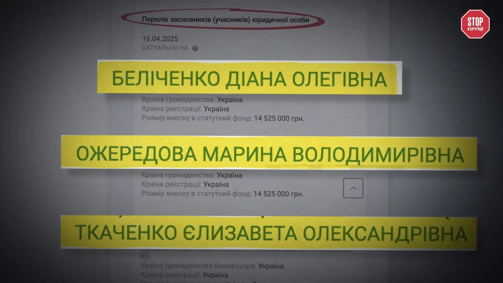 ЖК Новопечерские Липки, Диана Беличенко, марина Ожередова, Елизавета Ткаченко