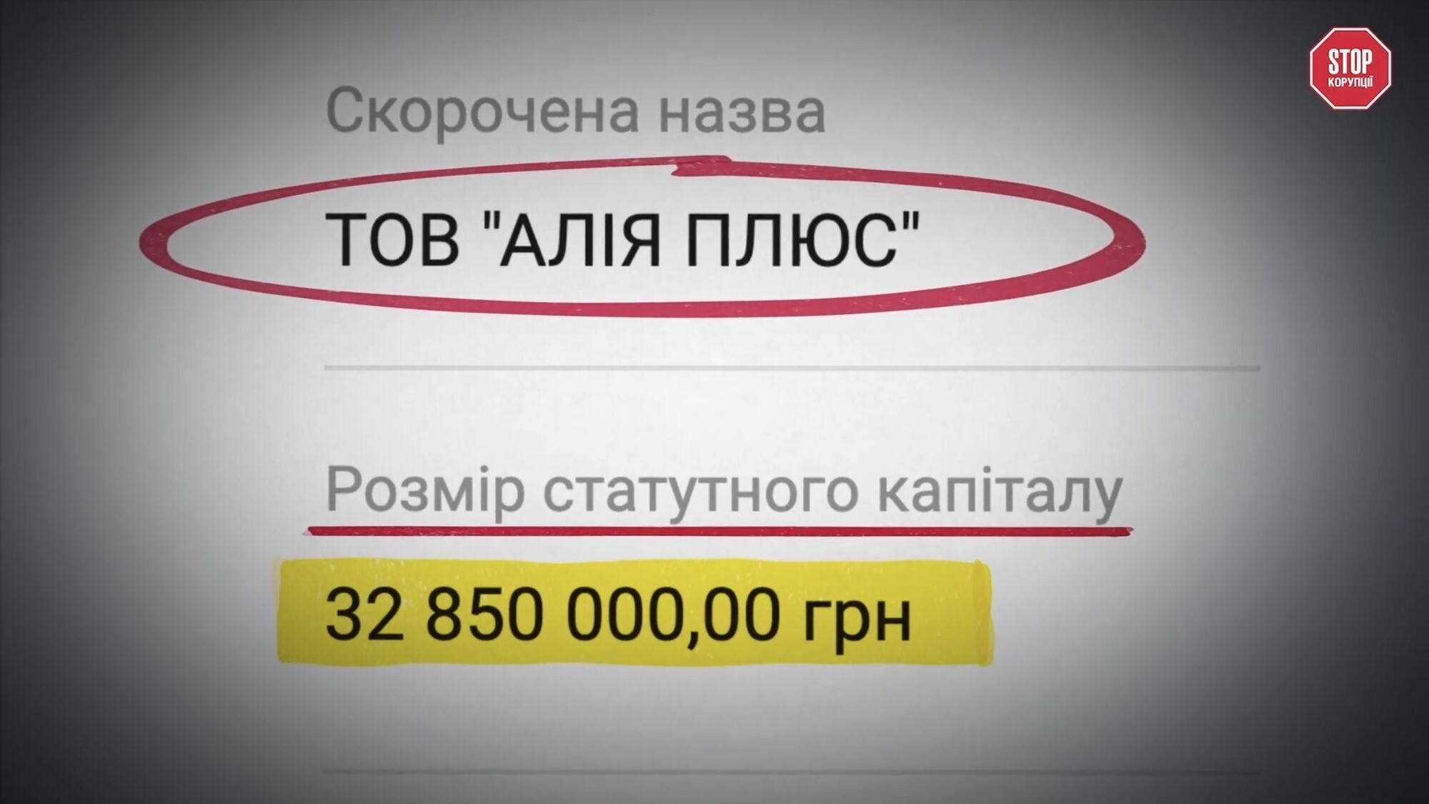 Алия плюс
