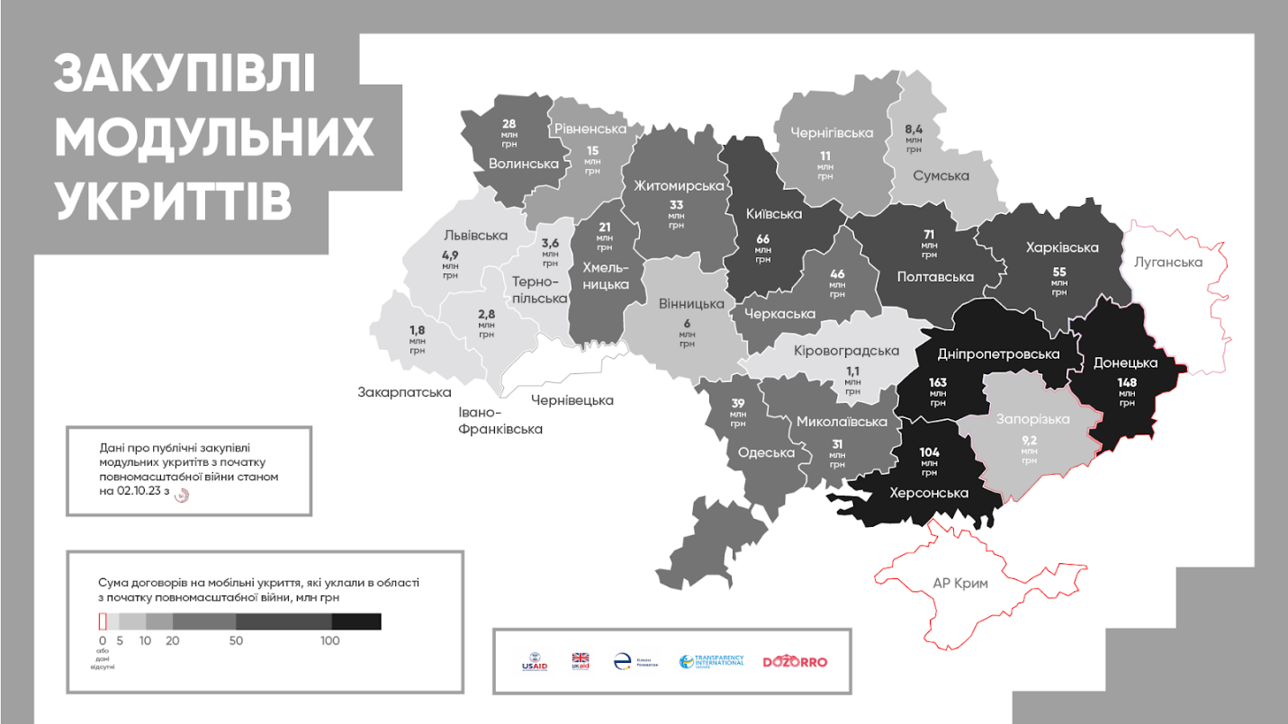Несмотря на новый ГОСТ: почему КГГА Кличко не обеспечила столицу мобильными укрытиями?