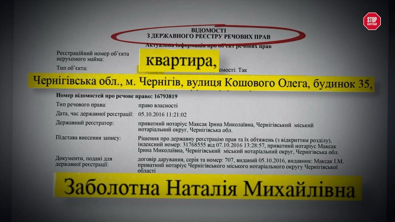 ''Переворот'' в элитном ОСМД: черниговский судья Заболотный использует админресурс против соседей?
