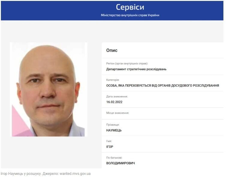 Год с разоблачения схем Шапрана-Наумца: Украина до сих пор не зарабатывает на подсанкционных активах в 1 млрд — OBOZ.UA