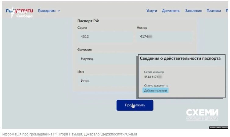 Год с разоблачения схем Шапрана-Наумца: Украина до сих пор не зарабатывает на подсанкционных активах в 1 млрд — OBOZ.UA