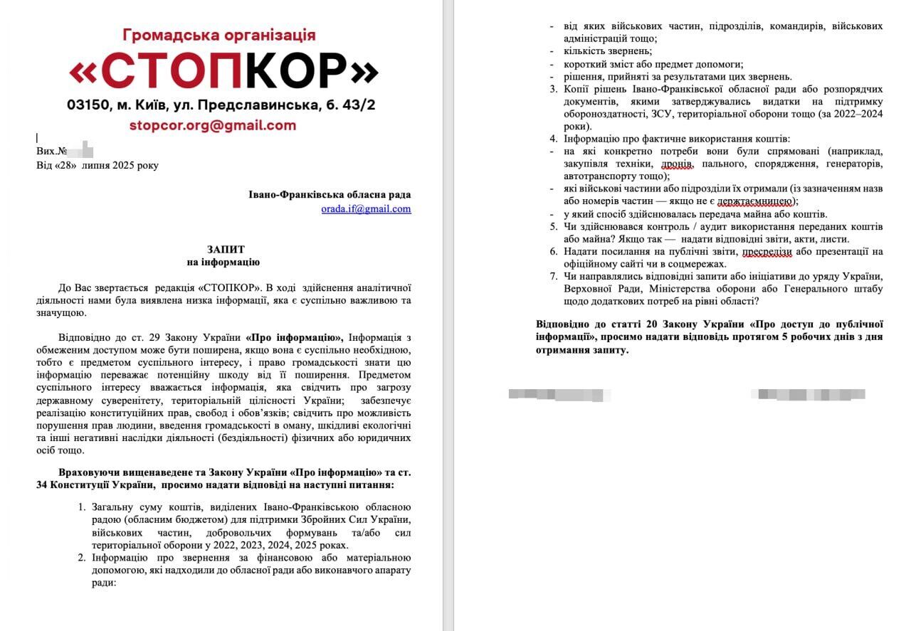 Від 3 до 100 мільйонів: як змінювалась допомога війську від ''тилового'' Прикарпаття під час війни