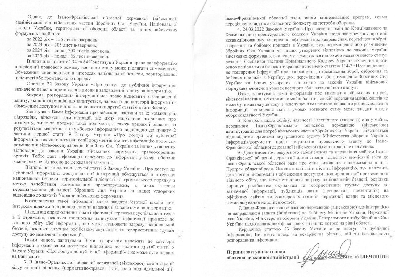 Від 3 до 100 мільйонів: як змінювалась допомога війську від ''тилового'' Прикарпаття під час війни