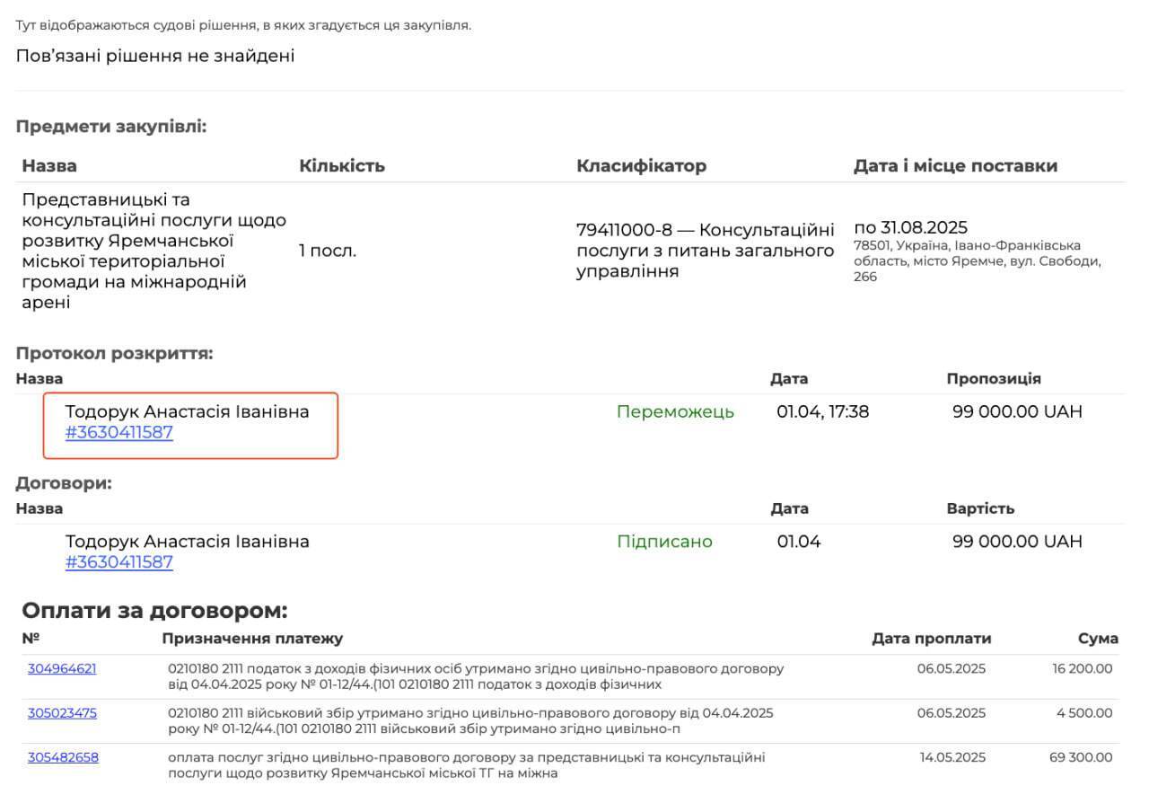 В Європу в обхід ProZorro? Мер Яремче відправив помічницю в Брюссель