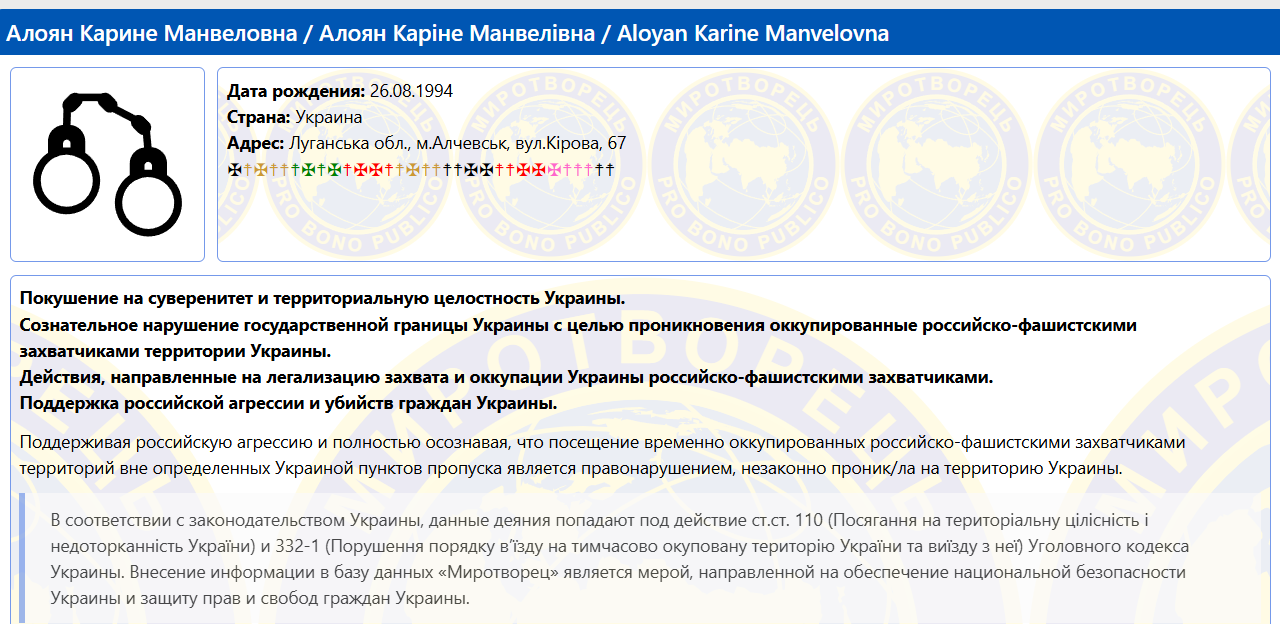 Алоян Каріне Манвелівна