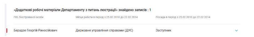 Георгий Берадзе, люстрация