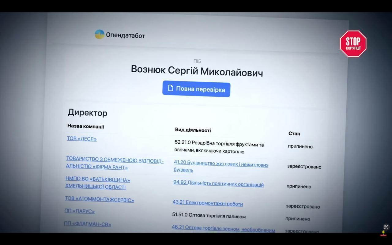 ''Атоммонтажсервис'' и нетешинские власти: где кончается бизнес и начинается коррупция?