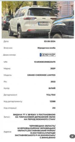 Гуманитарный внедорожник