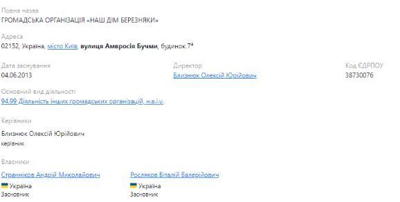 ОО Наш дом Березняки