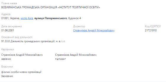 Институт политического образования