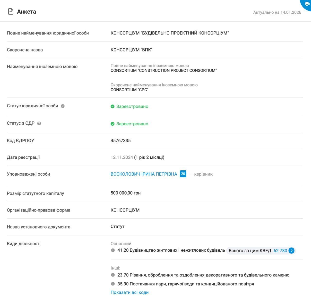 Фирма и победитель тендера