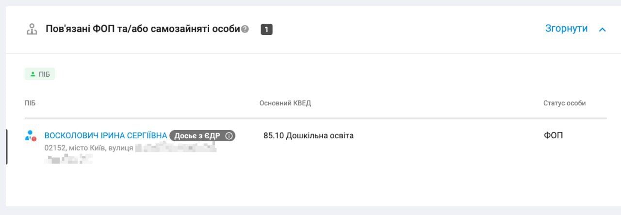 Фирма и победитель тендера