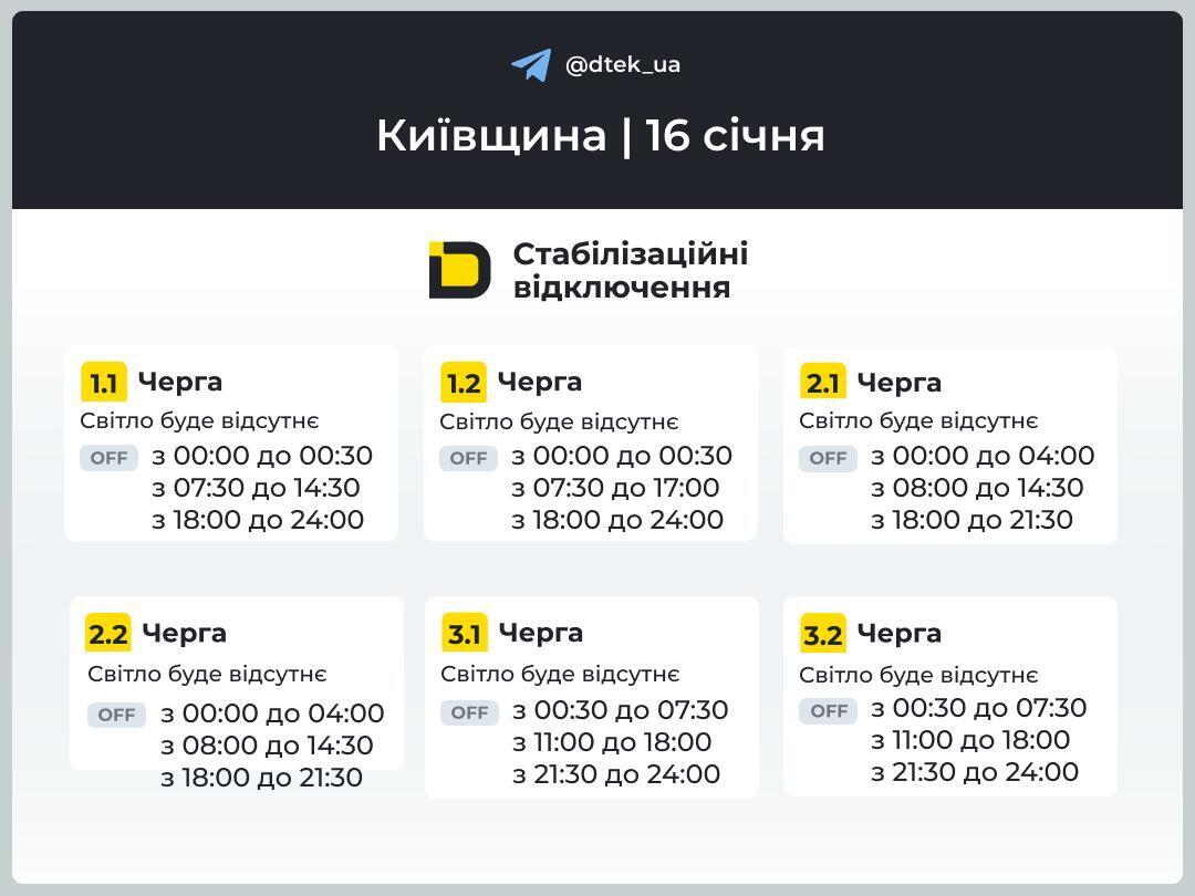 Київ: графіки відключення світла на 16 січня