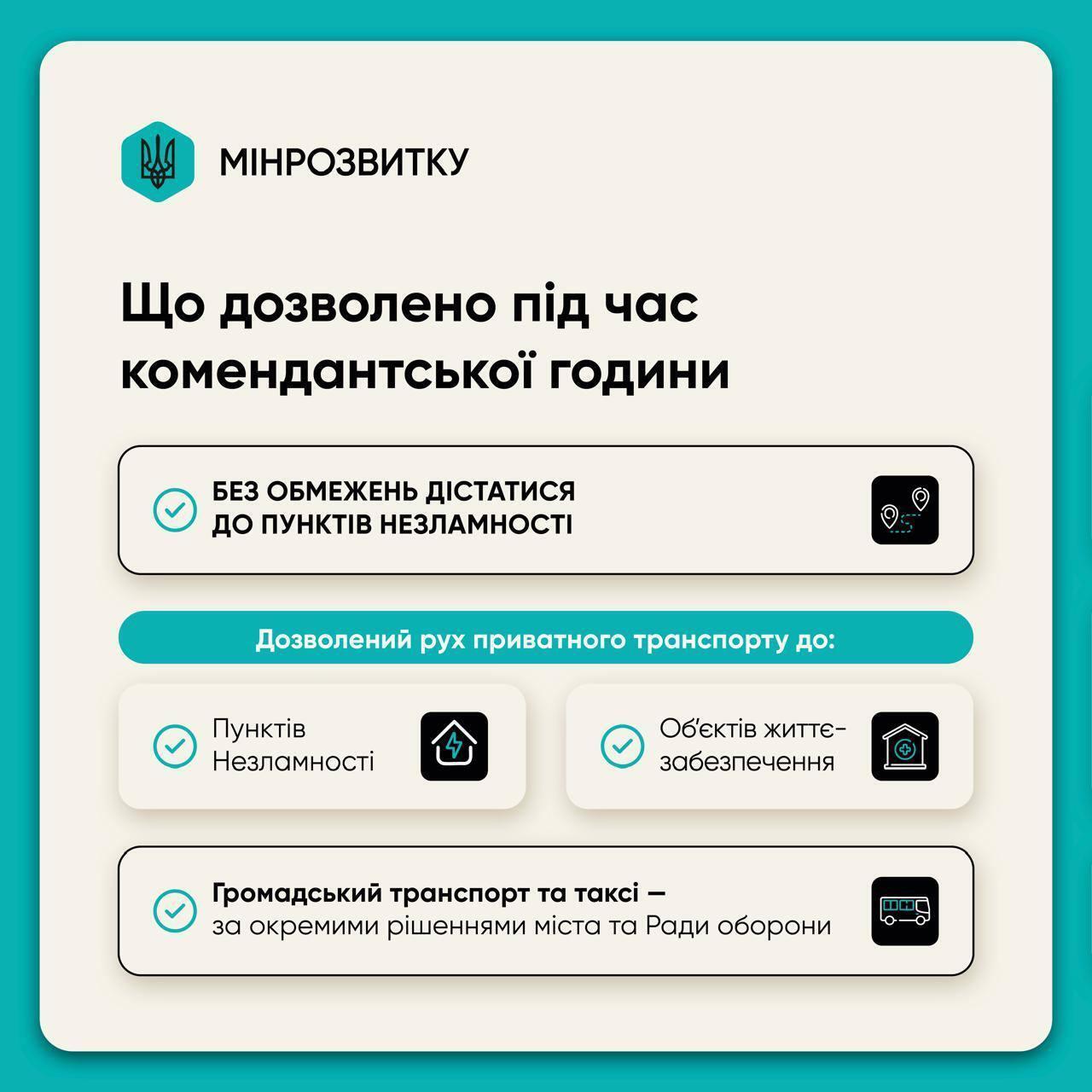 Гнучкі правила комендантської години: доступ до Пунктів Незламності забезпечено 24/7