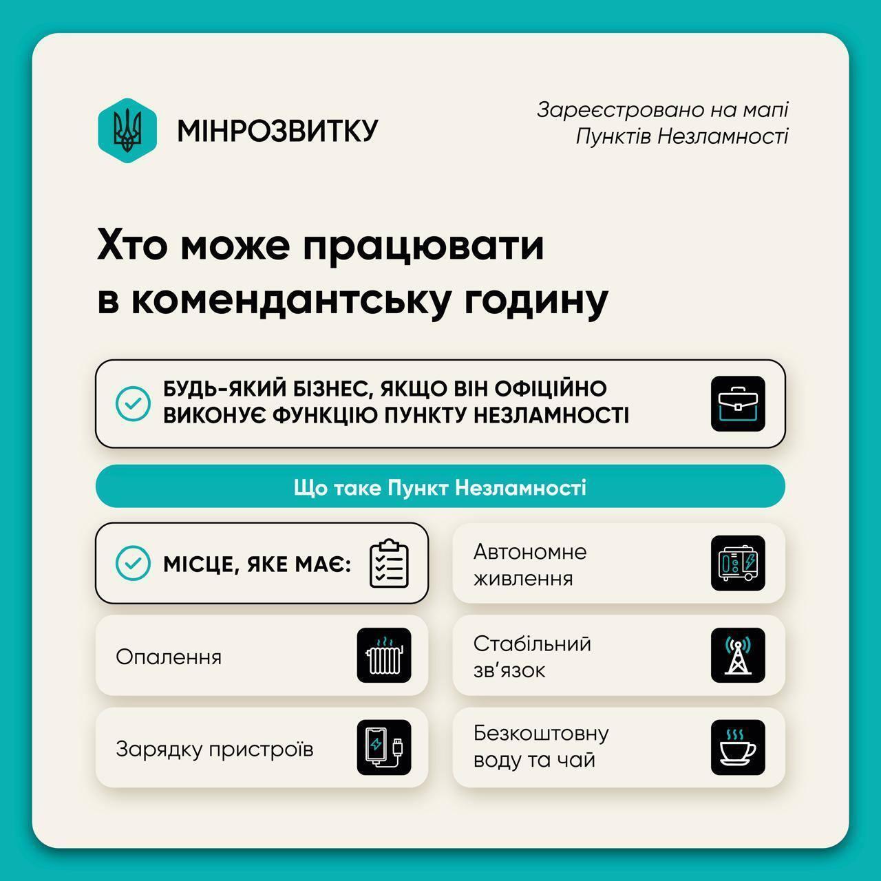 Гнучкі правила комендантської години: доступ до Пунктів Незламності забезпечено 24/7