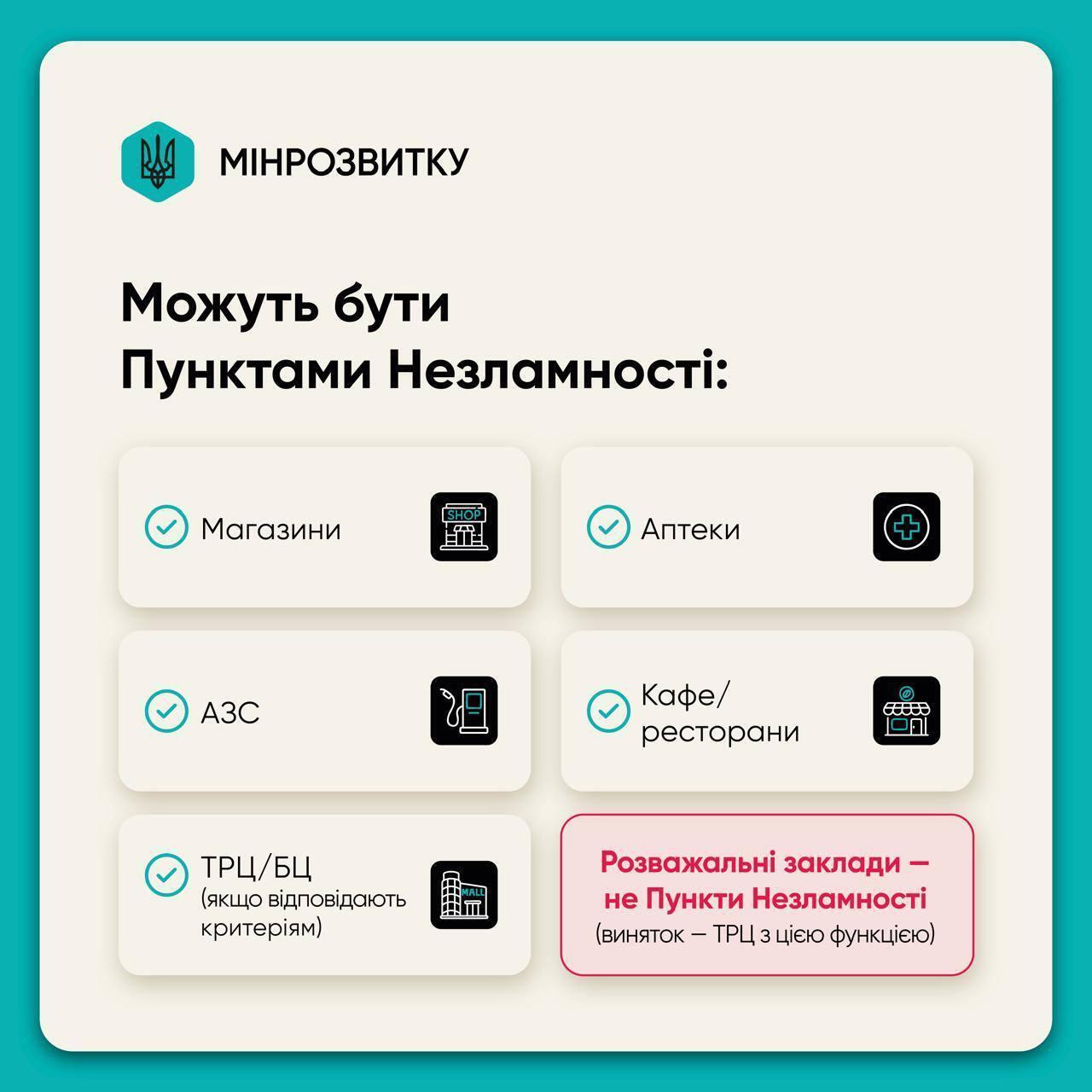 Гнучкі правила комендантської години: доступ до Пунктів Незламності забезпечено 24/7