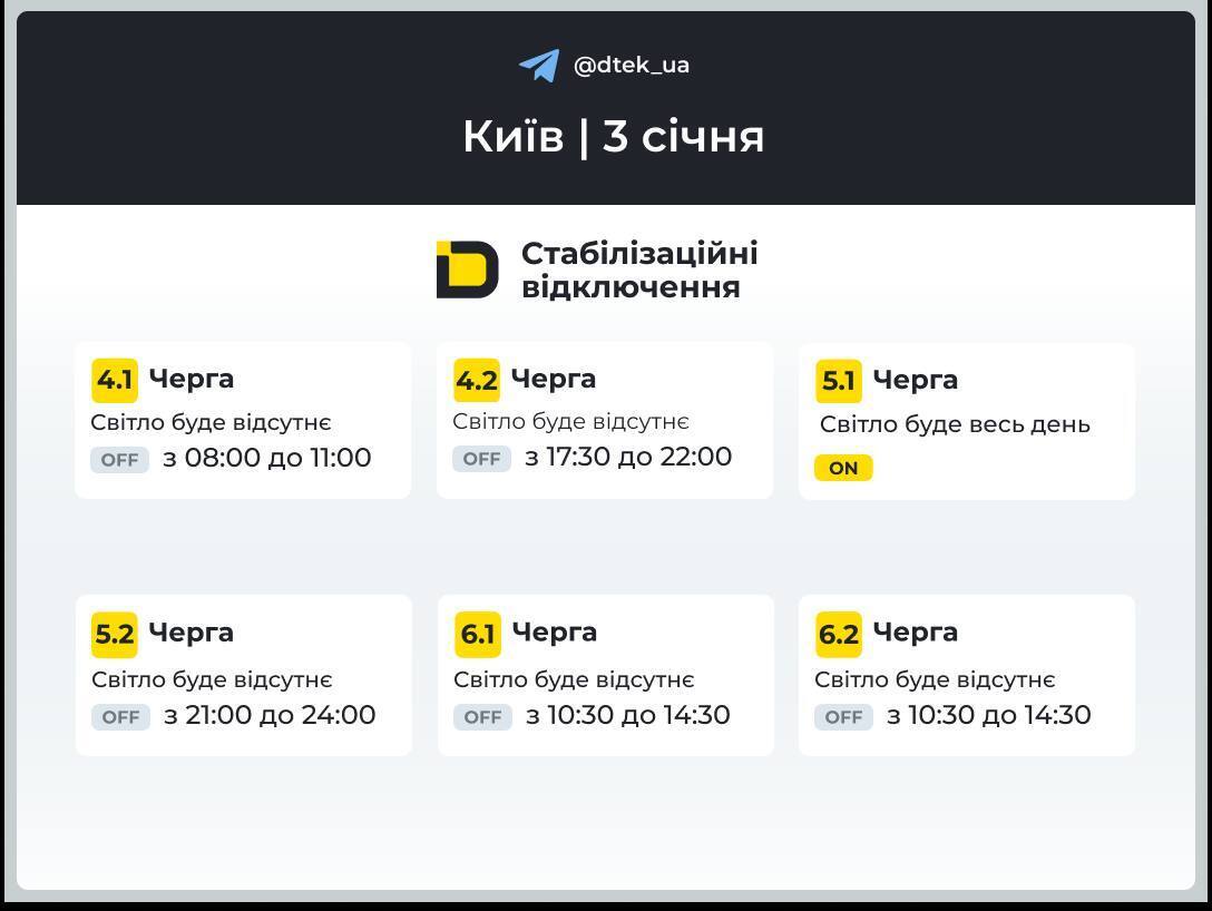 Киев: ДТЭК обнародовал графики отключений света на 3 января из-за последствий ракетных атак