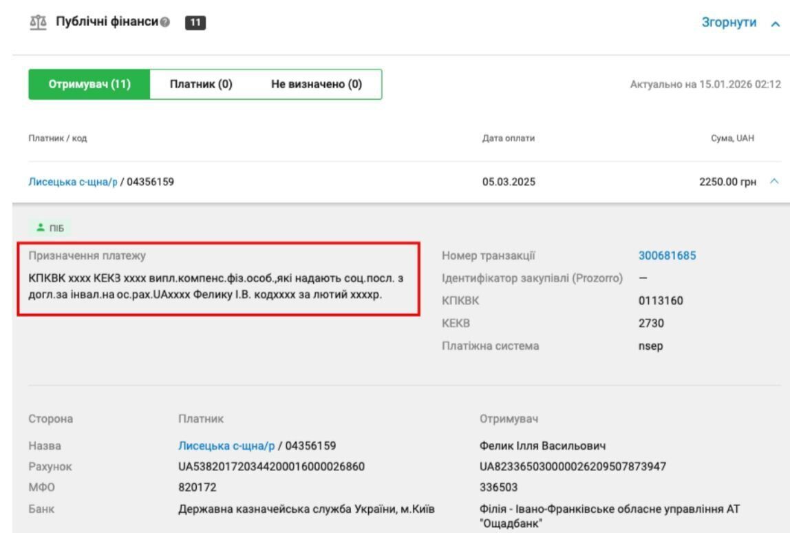 BMW, Lexus і вілла у Карпатах: у родини ексміліціонера-освітянина Фелика виявили лакшері-активи