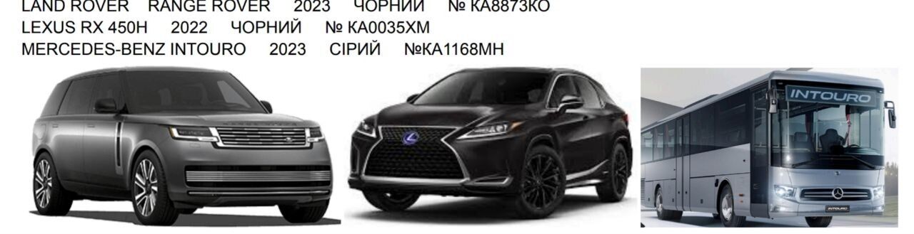 BMW, Lexus і вілла у Карпатах: у родини ексміліціонера-освітянина Фелика виявили лакшері-активи
