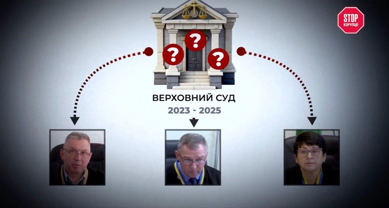 За три года Верховный Суд отменил 51 решение Черниговской апелляции