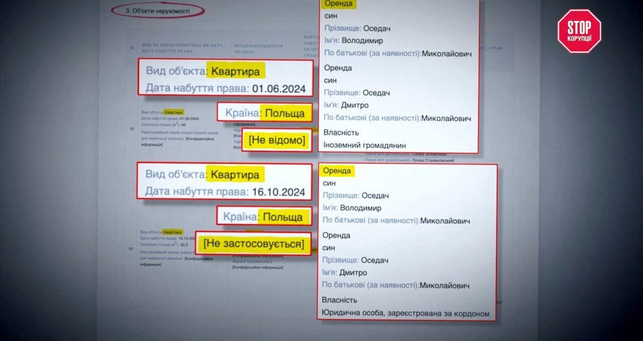 Черниговская ''тройка'': более 50 решений судей Заболотного, Оседача и Антипец отменены Верховным Судом
