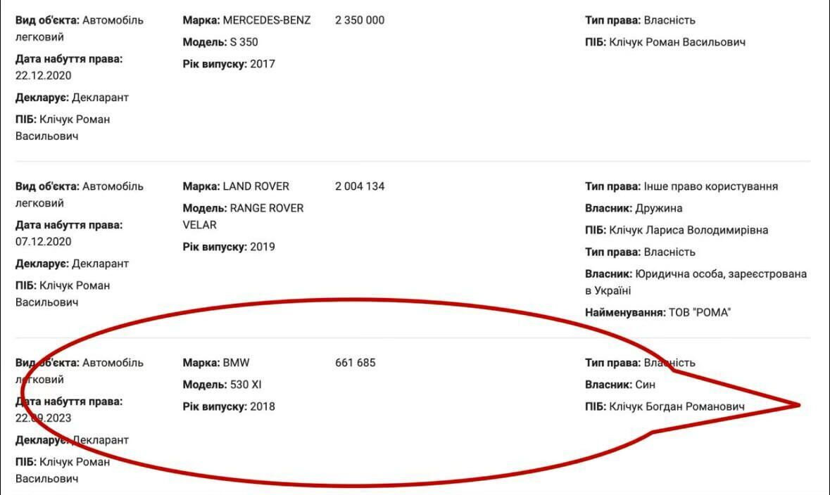 ''Мажор'' за рулем: сына мэра Черновцов Кличука судят за нетрезвое вождение