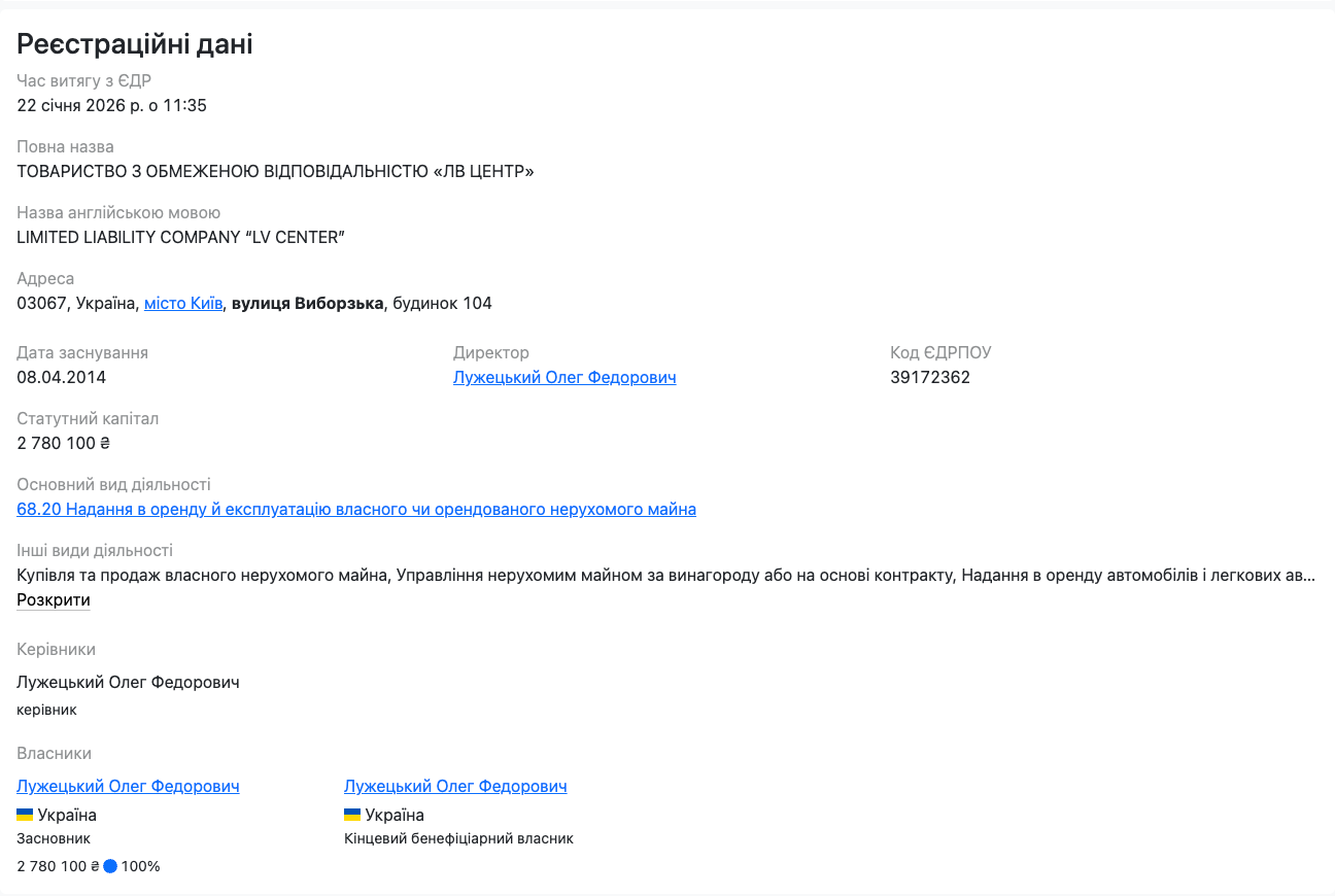 Нынешний бенефицар и директор фирмы Олег Лужецкий