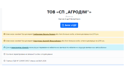 ООО Агродом