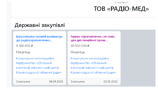 Закупки ''РАДИО МЕД''