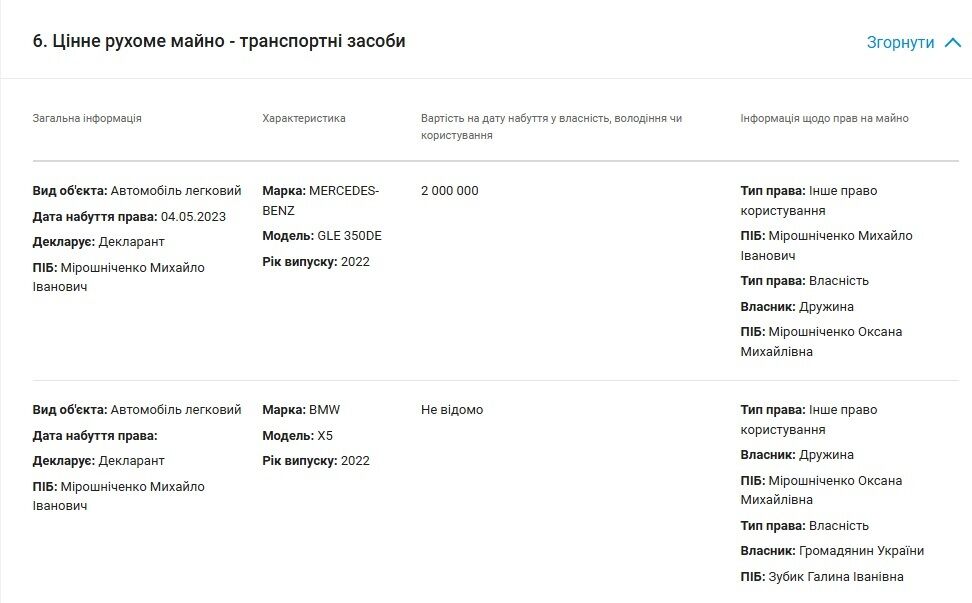 Теща-миллионерша и $30 тысяч ''под подушкой'': как обогатилась семья экс-главы Одесской таможни Мирошниченко?